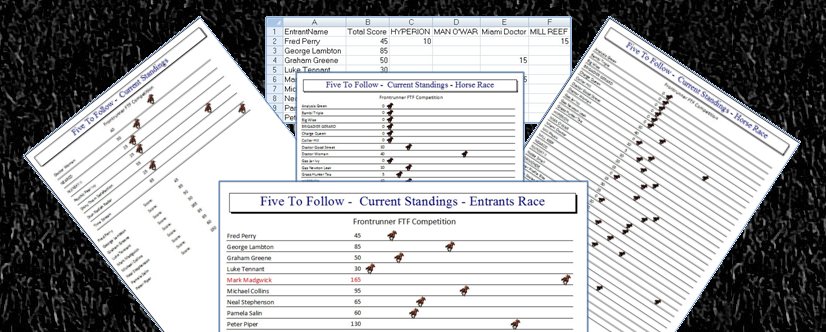 Manage Five to Follow competitions with Excel outputs or reports shown as horse races.